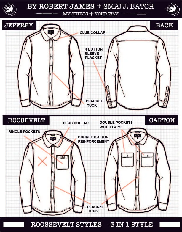 SMALL BATCH STYLES- "ELEVATED TWILL FLANNELS"