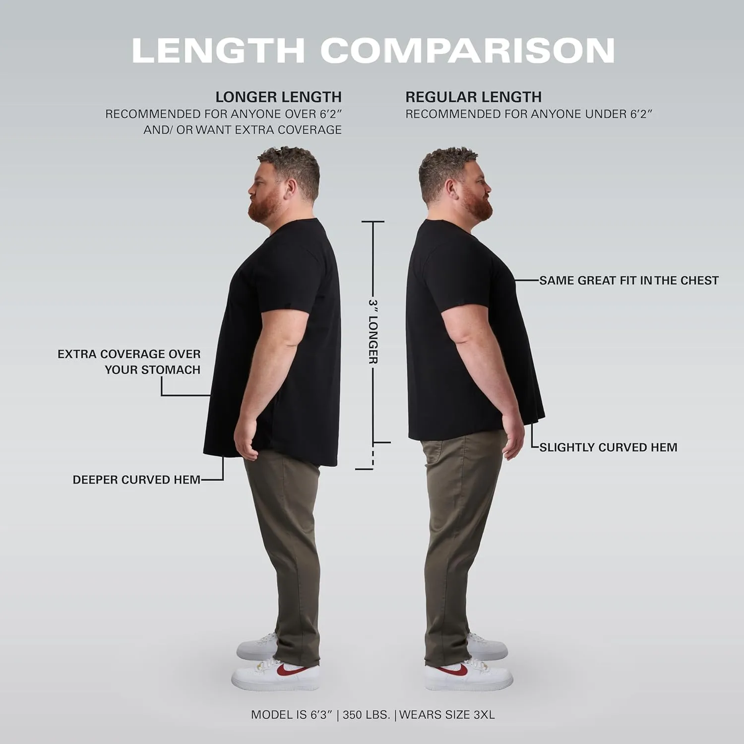 STRONGSIZE Men's Big and Tall Shirts  Stretch T-Shirt for Casual Wear (Available in Longer and Regular Length)